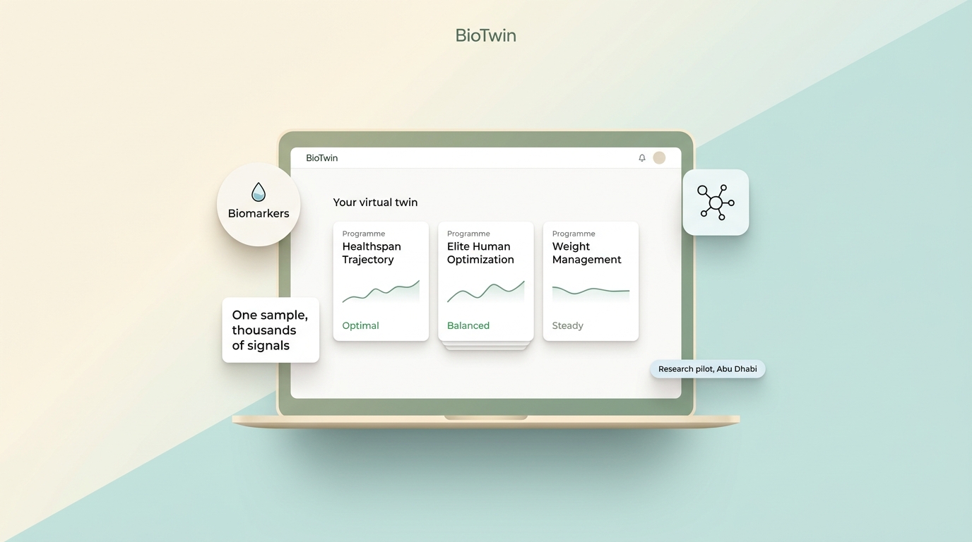 BioTwin virtual twin visualization
