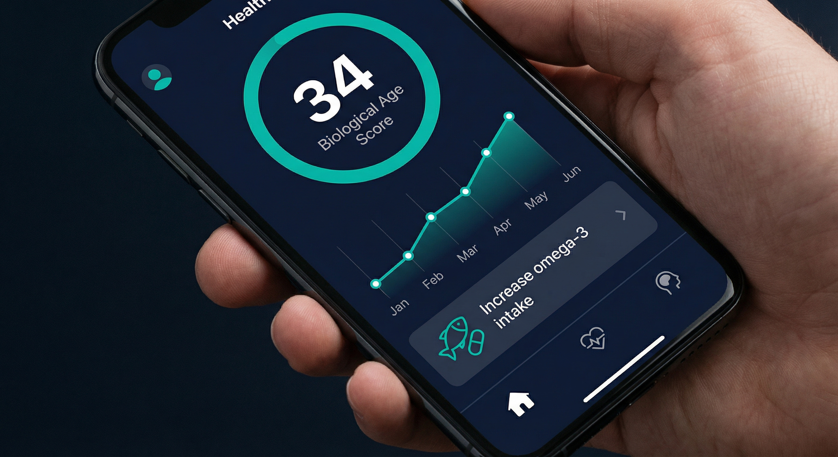 BioTwin health dashboard showing biological age score